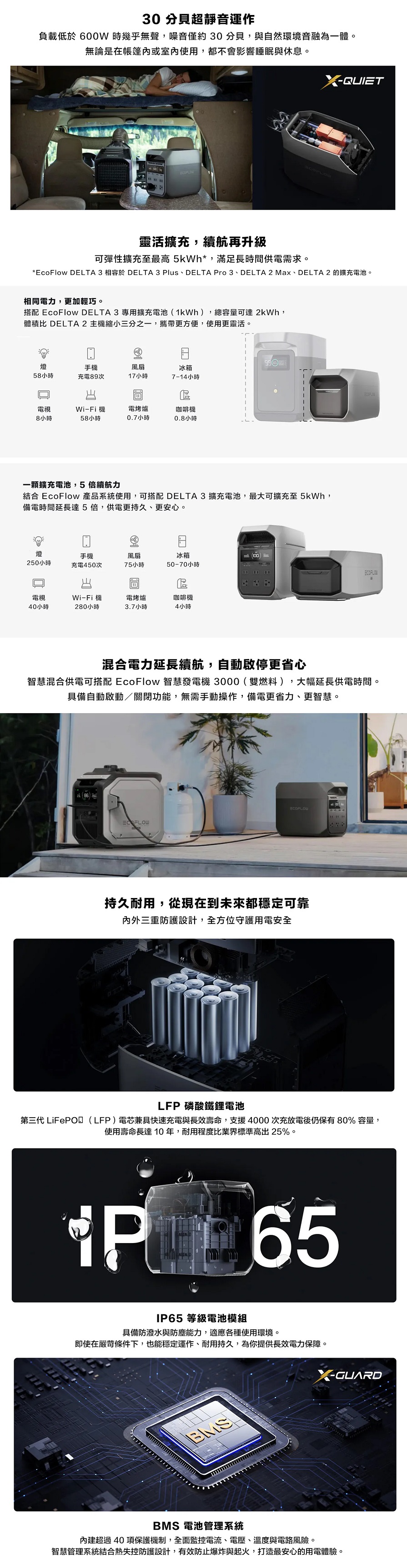 圖片介紹 圖片介紹