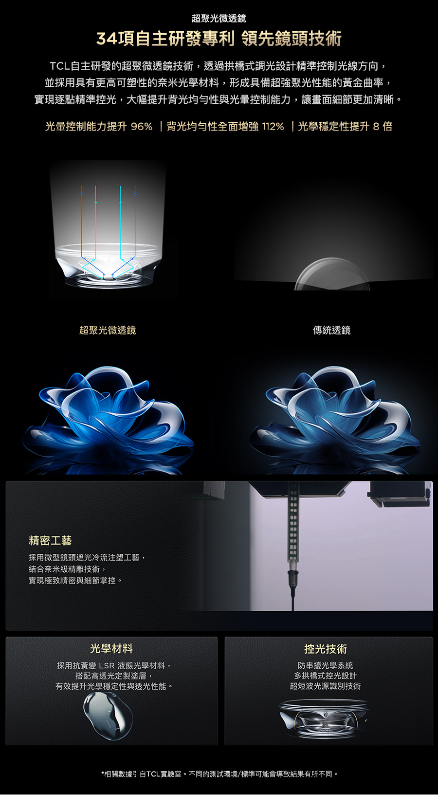 圖片介紹 圖片介紹