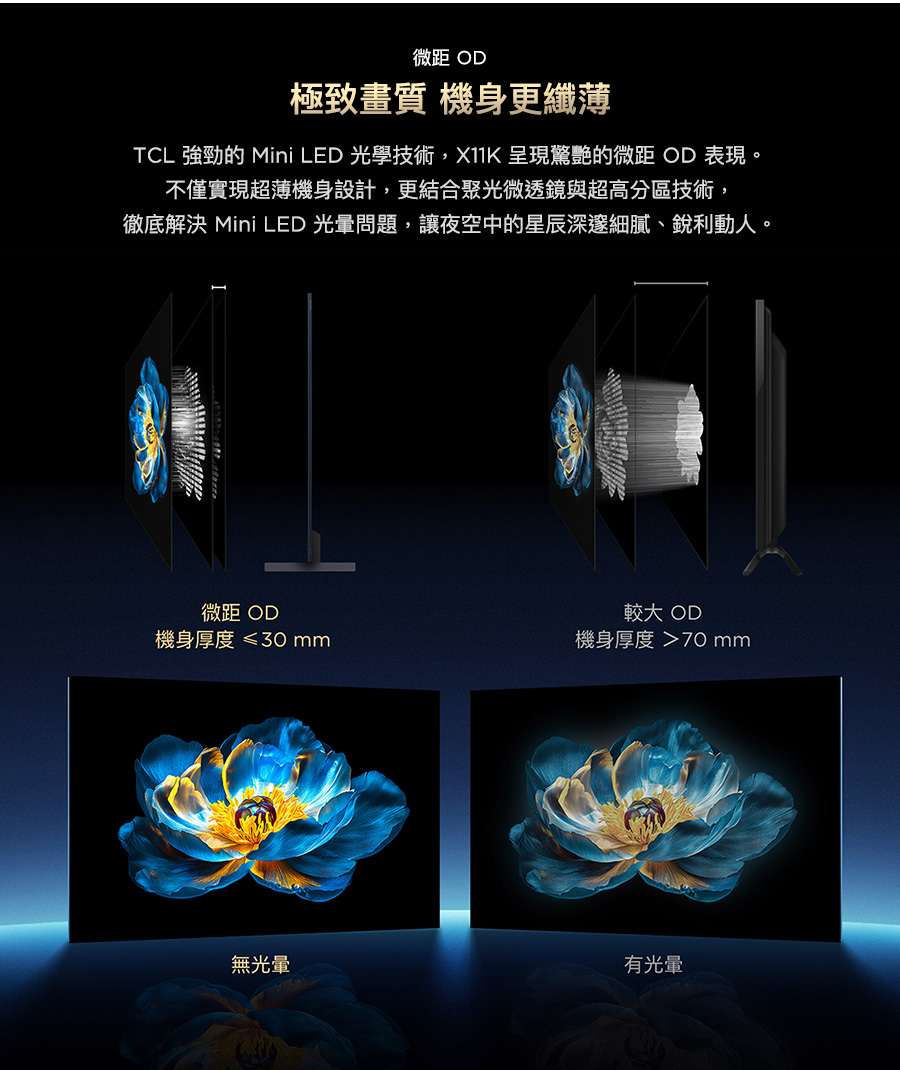 圖片介紹 圖片介紹