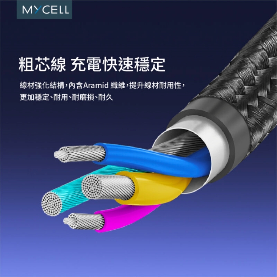 圖片介紹 圖片介紹