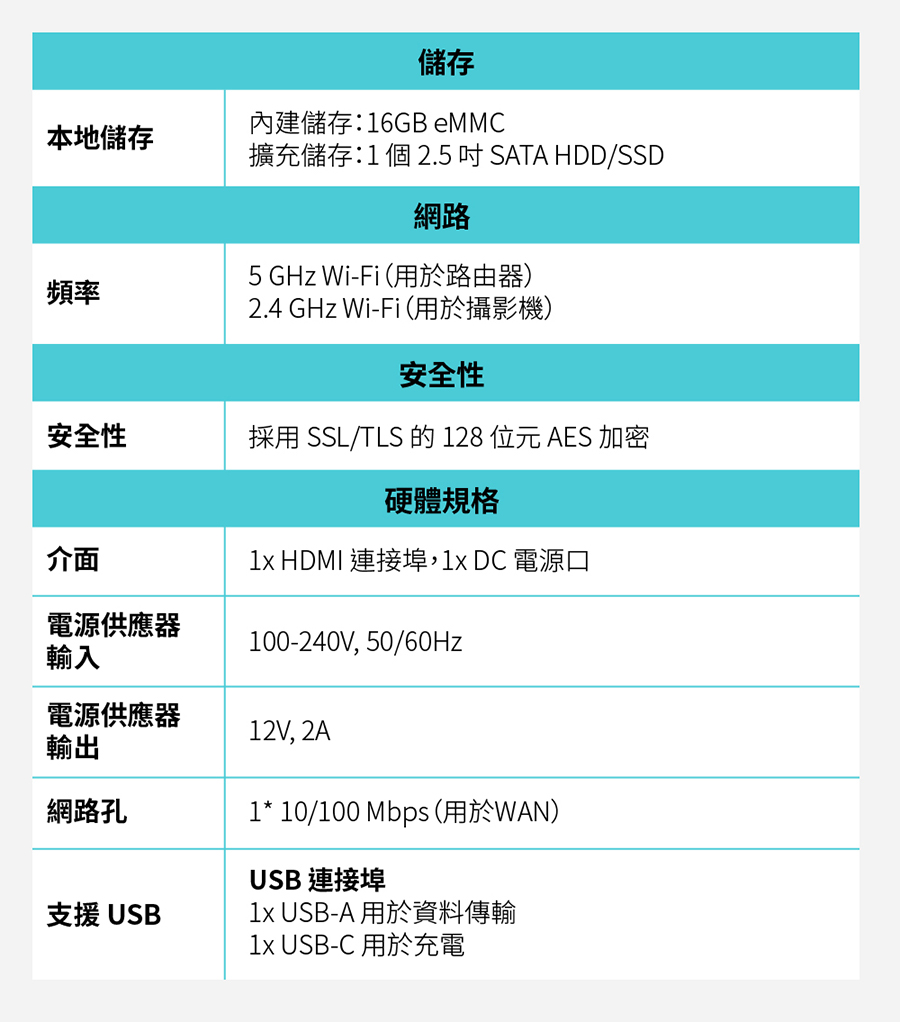 圖片介紹 圖片介紹