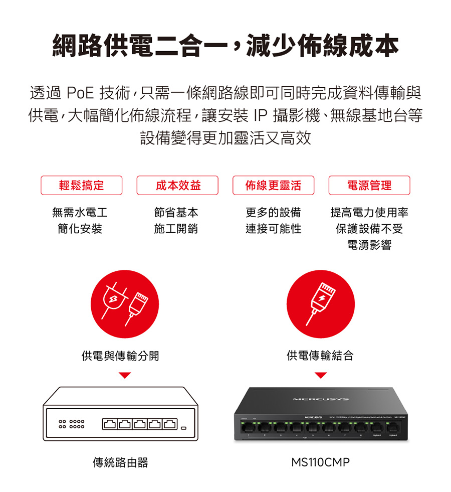 圖片介紹 圖片介紹