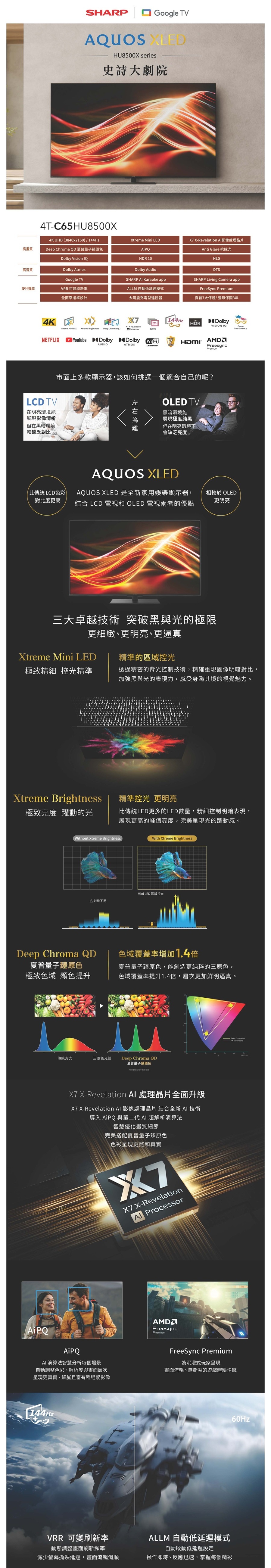 圖片介紹 圖片介紹