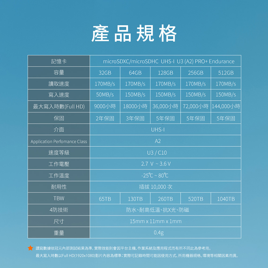 圖片介紹 圖片介紹