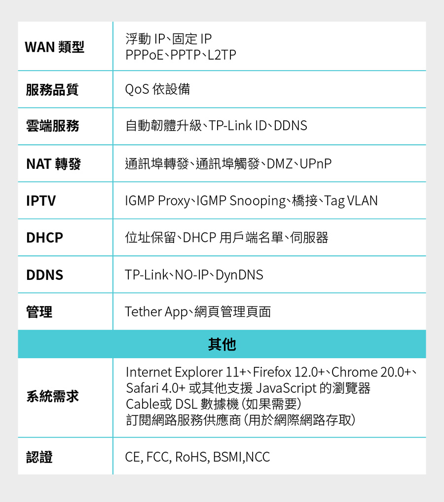 圖片介紹 圖片介紹