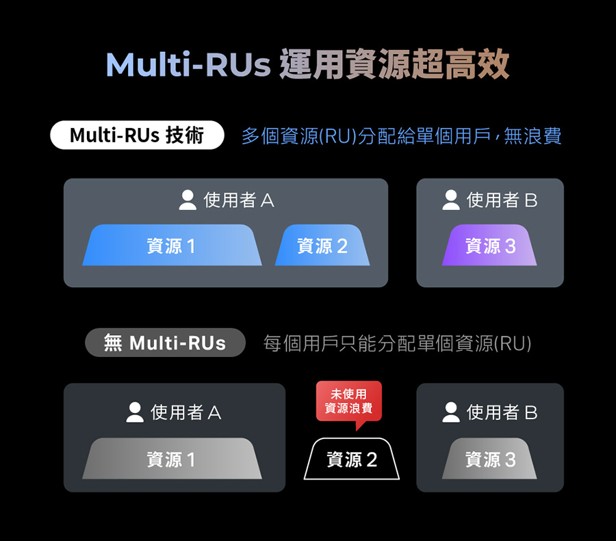 圖片介紹 圖片介紹