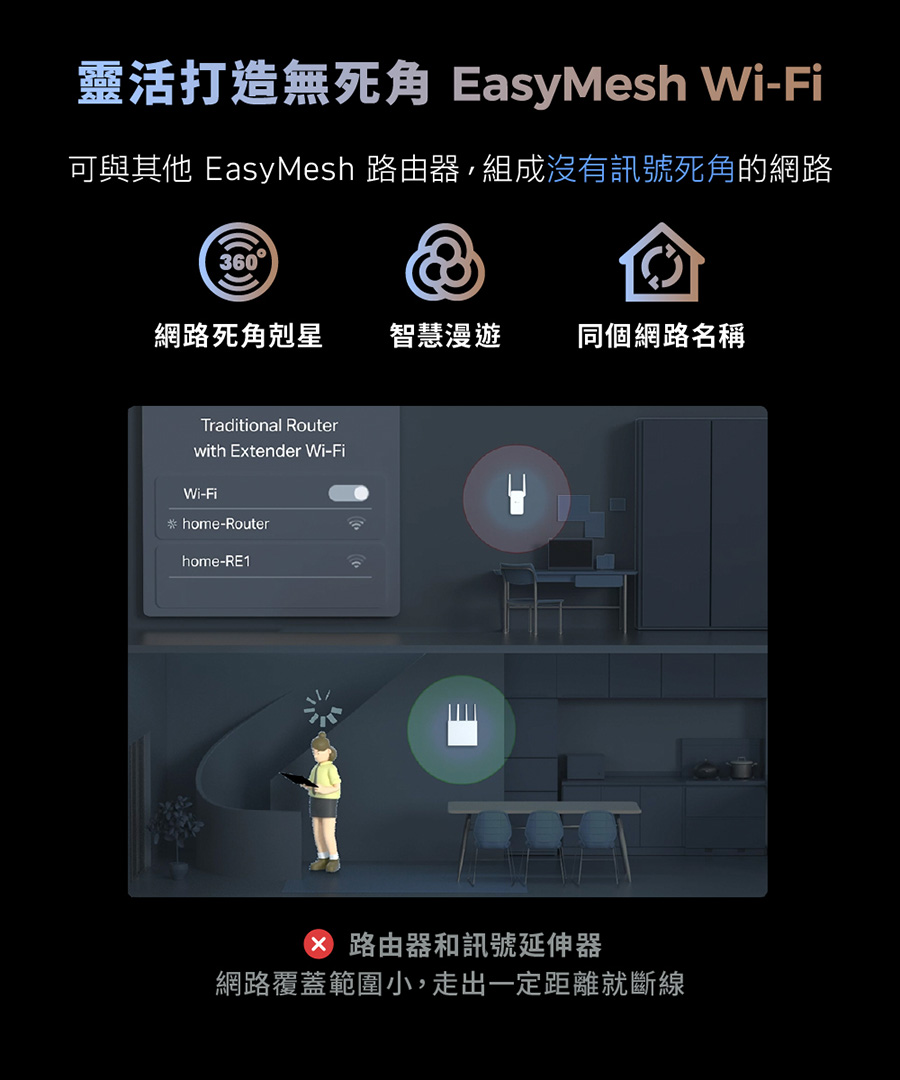 圖片介紹 圖片介紹
