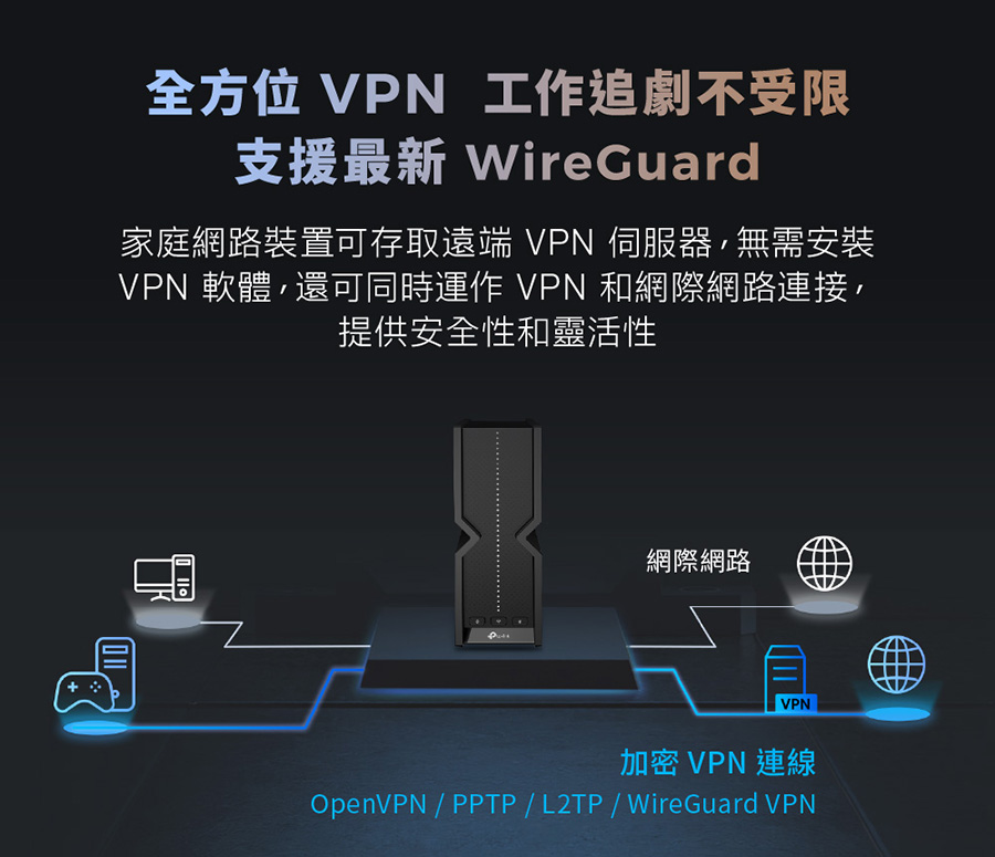 圖片介紹 圖片介紹