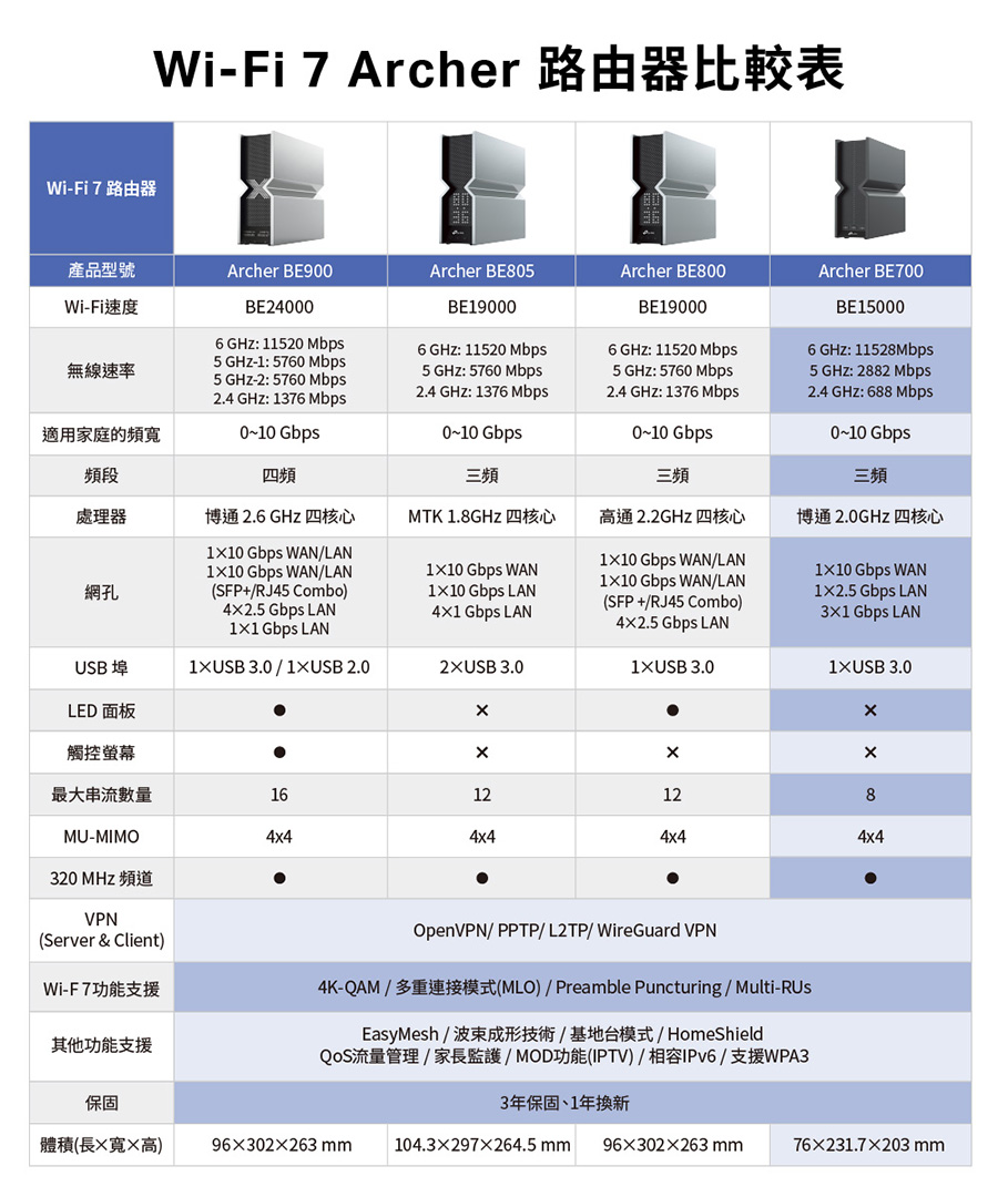 圖片介紹 圖片介紹