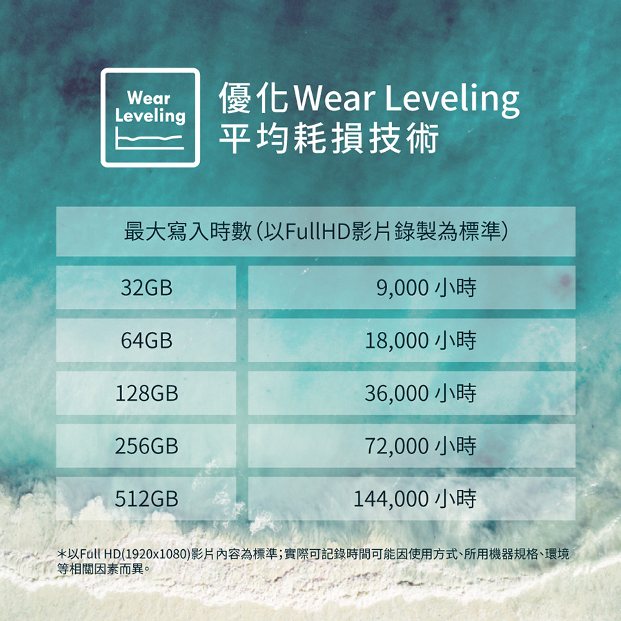 圖片介紹 圖片介紹