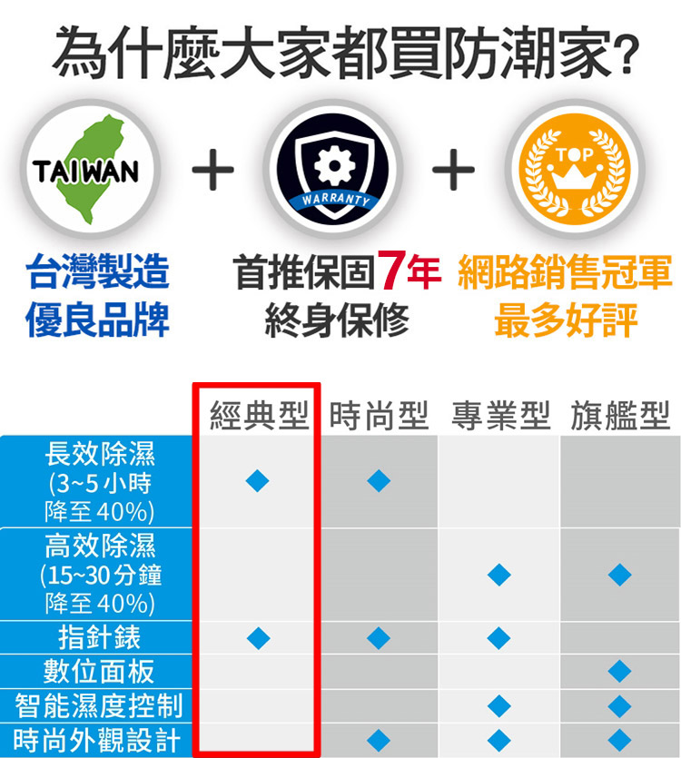 圖片介紹 圖片介紹