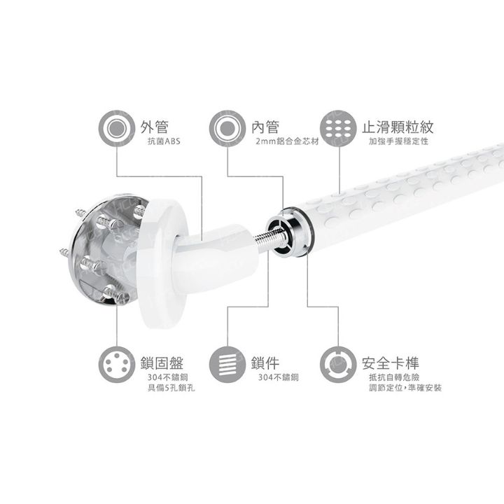 圖片介紹 圖片介紹