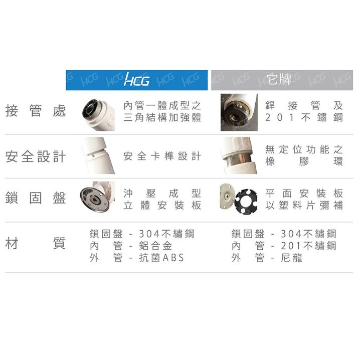 圖片介紹 圖片介紹