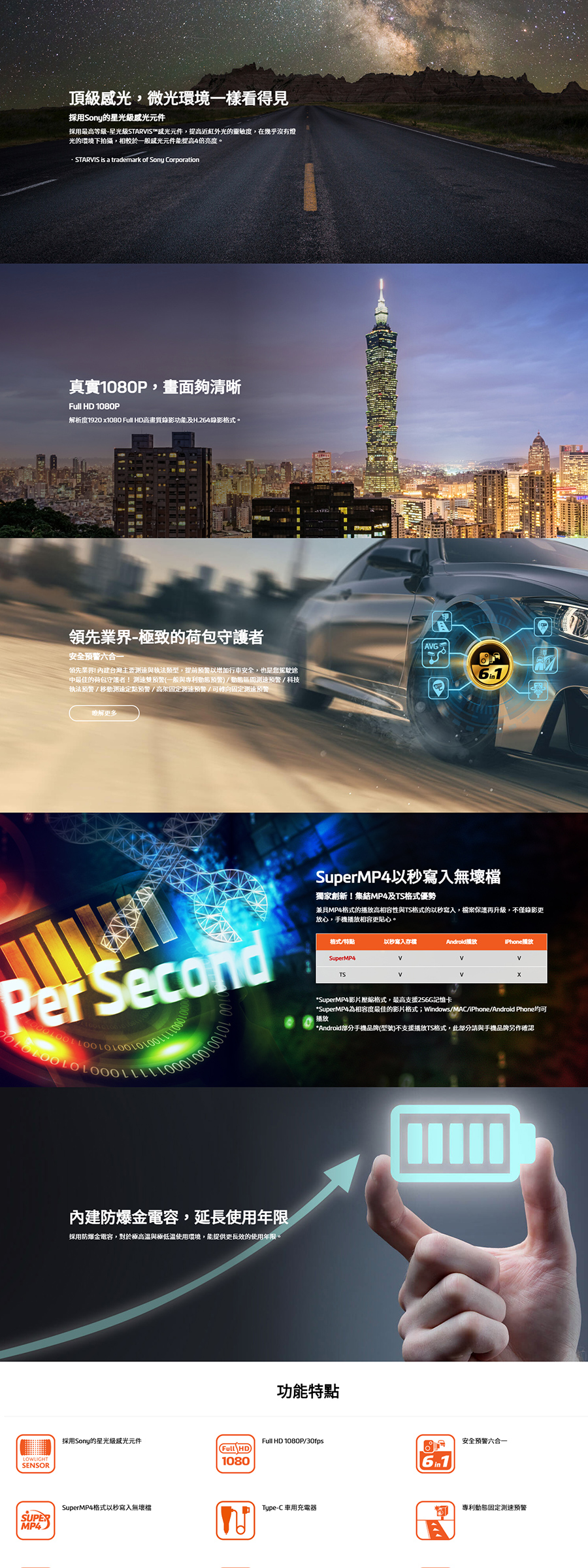 圖片介紹 圖片介紹