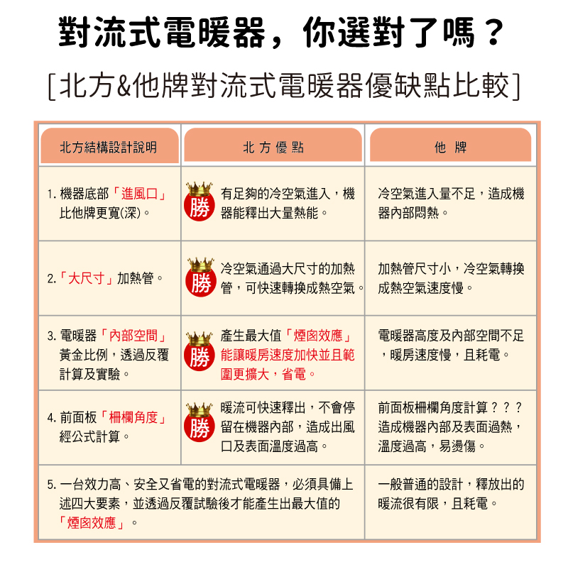 圖片介紹 圖片介紹