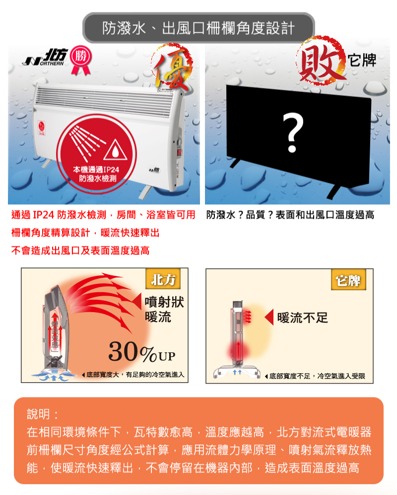 圖片介紹 圖片介紹