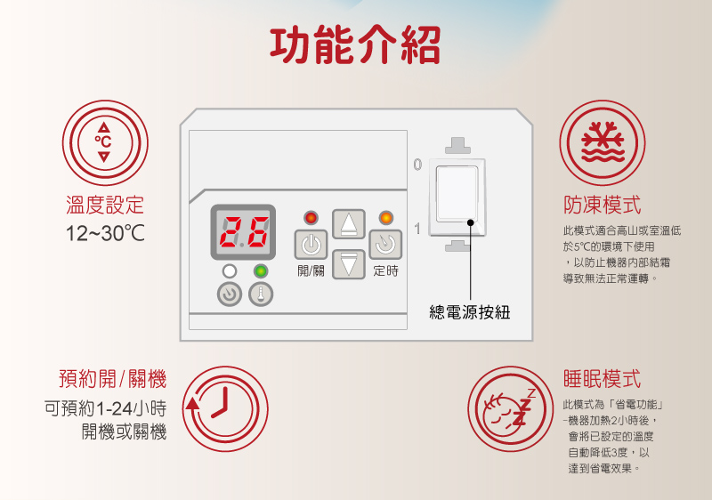 圖片介紹 圖片介紹