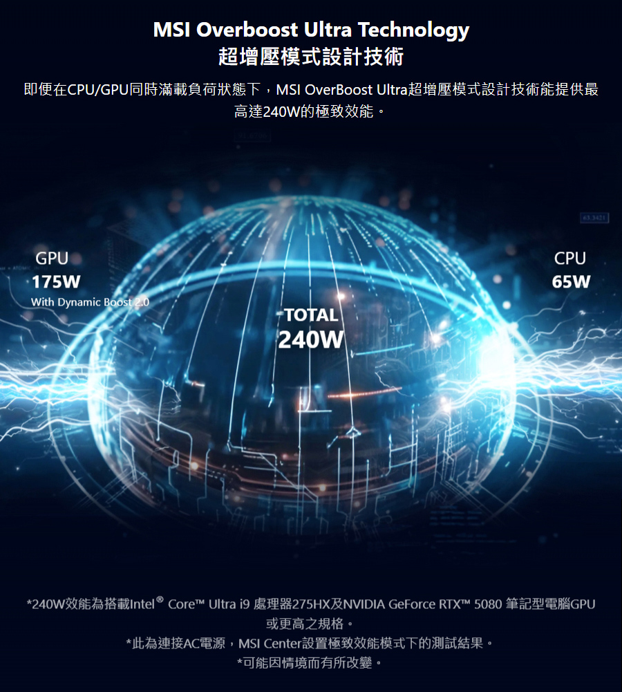 圖片介紹 圖片介紹