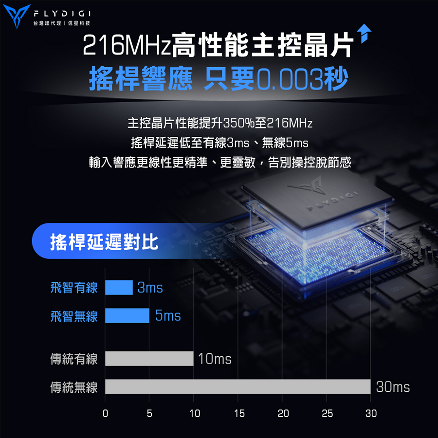 圖片介紹 圖片介紹