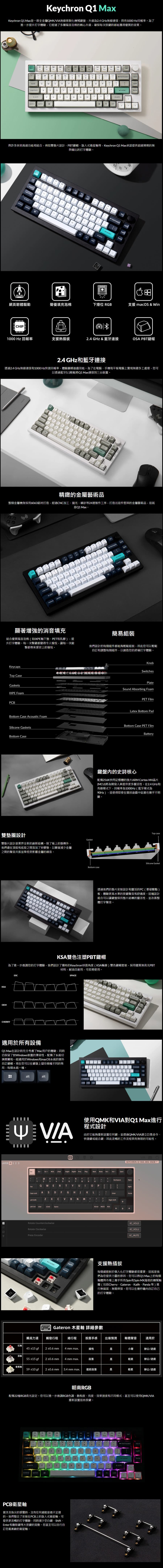 圖片介紹 圖片介紹