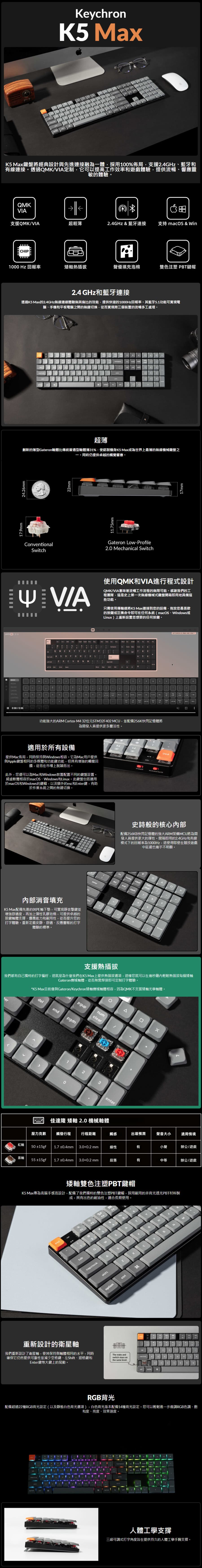 圖片介紹 圖片介紹