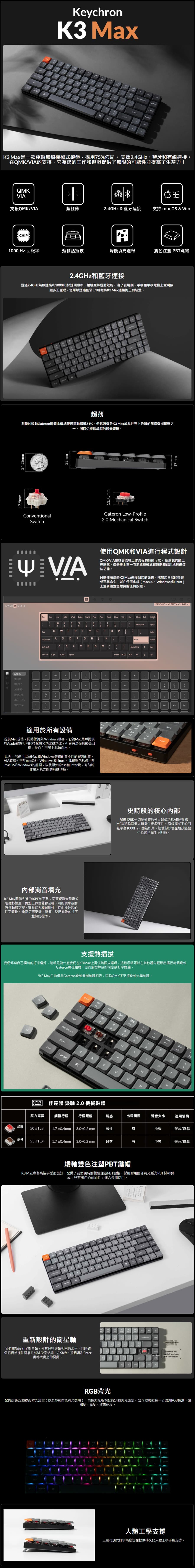 圖片介紹 圖片介紹