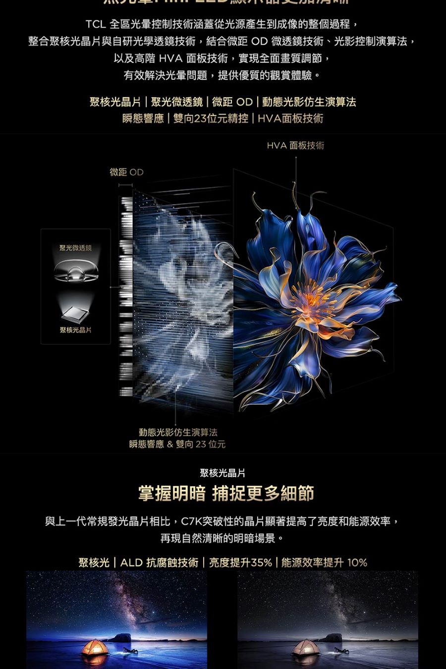 圖片介紹 圖片介紹