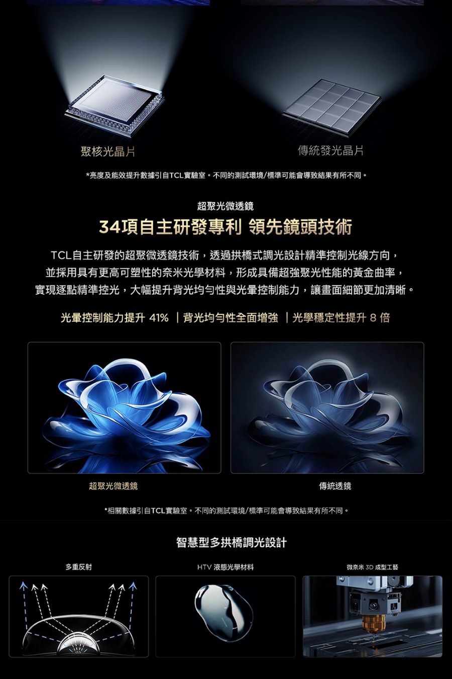 圖片介紹 圖片介紹