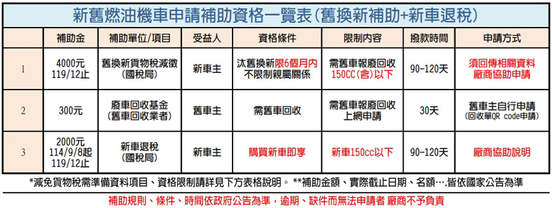 圖片介紹 圖片介紹