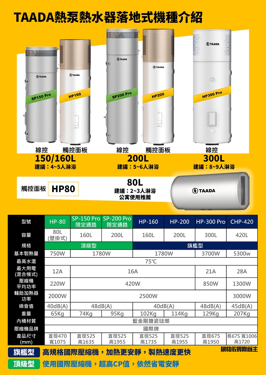 圖片介紹 圖片介紹