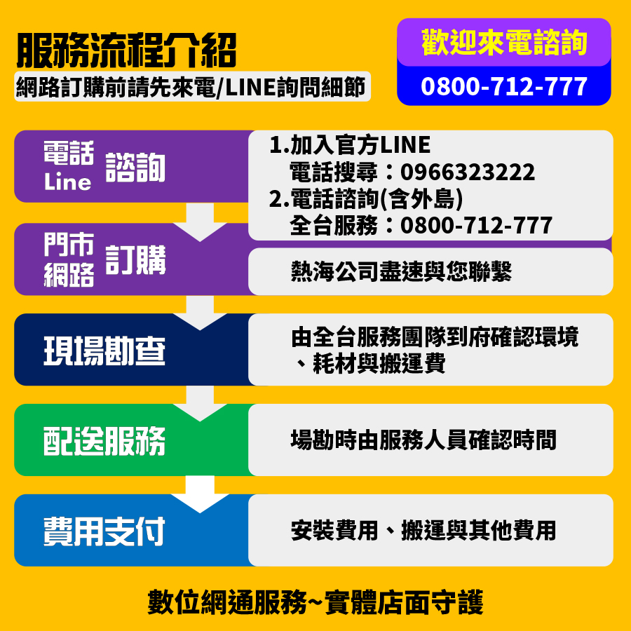 圖片介紹 圖片介紹