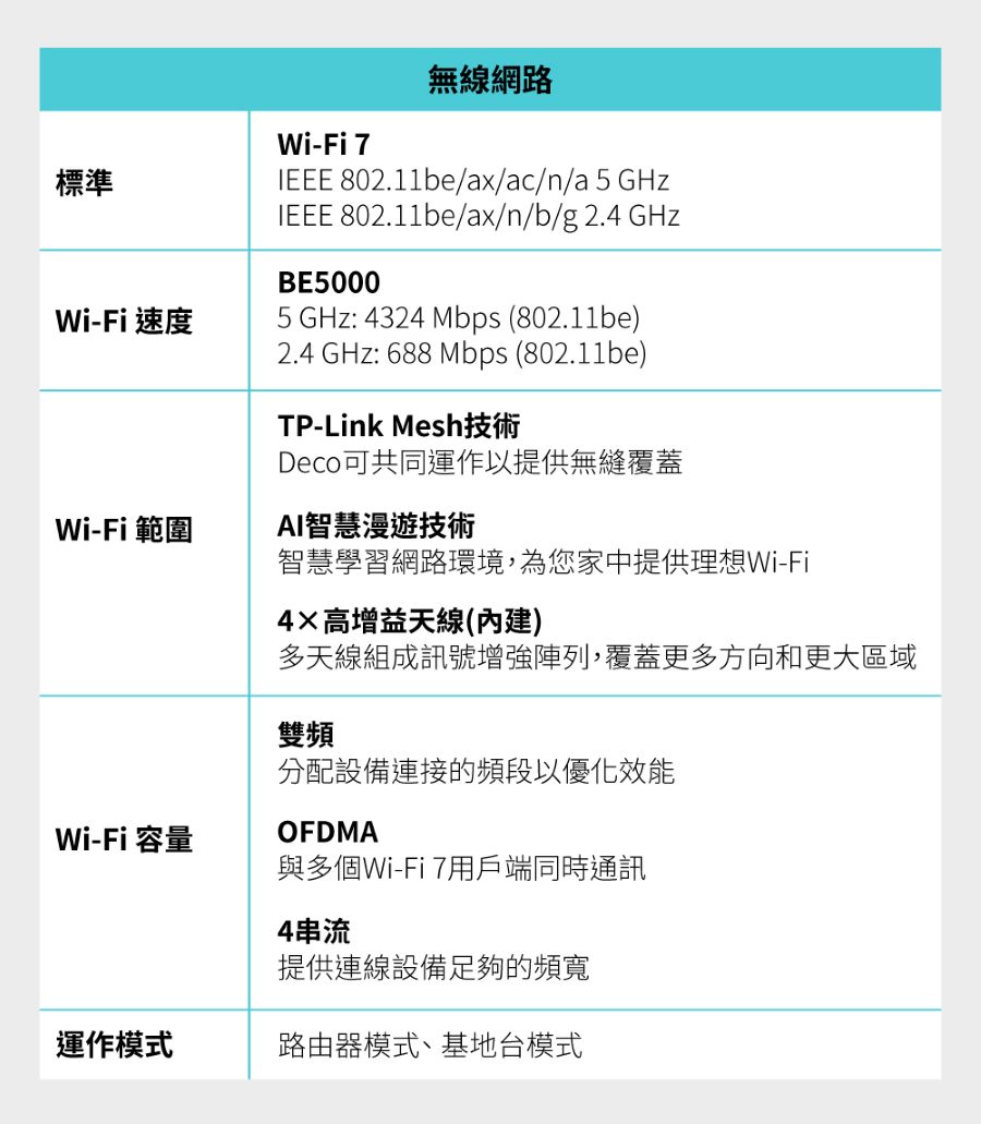 圖片介紹 圖片介紹