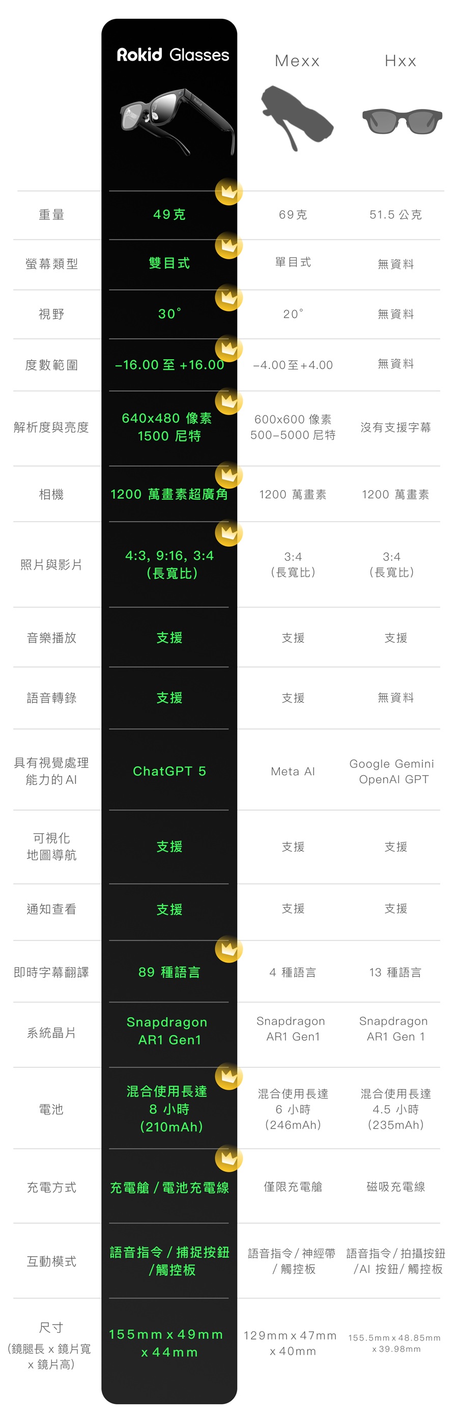 圖片介紹 圖片介紹