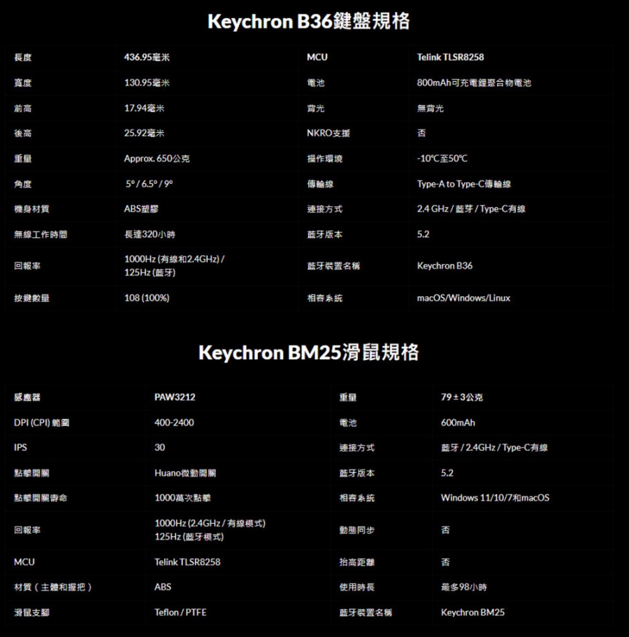 圖片介紹 圖片介紹