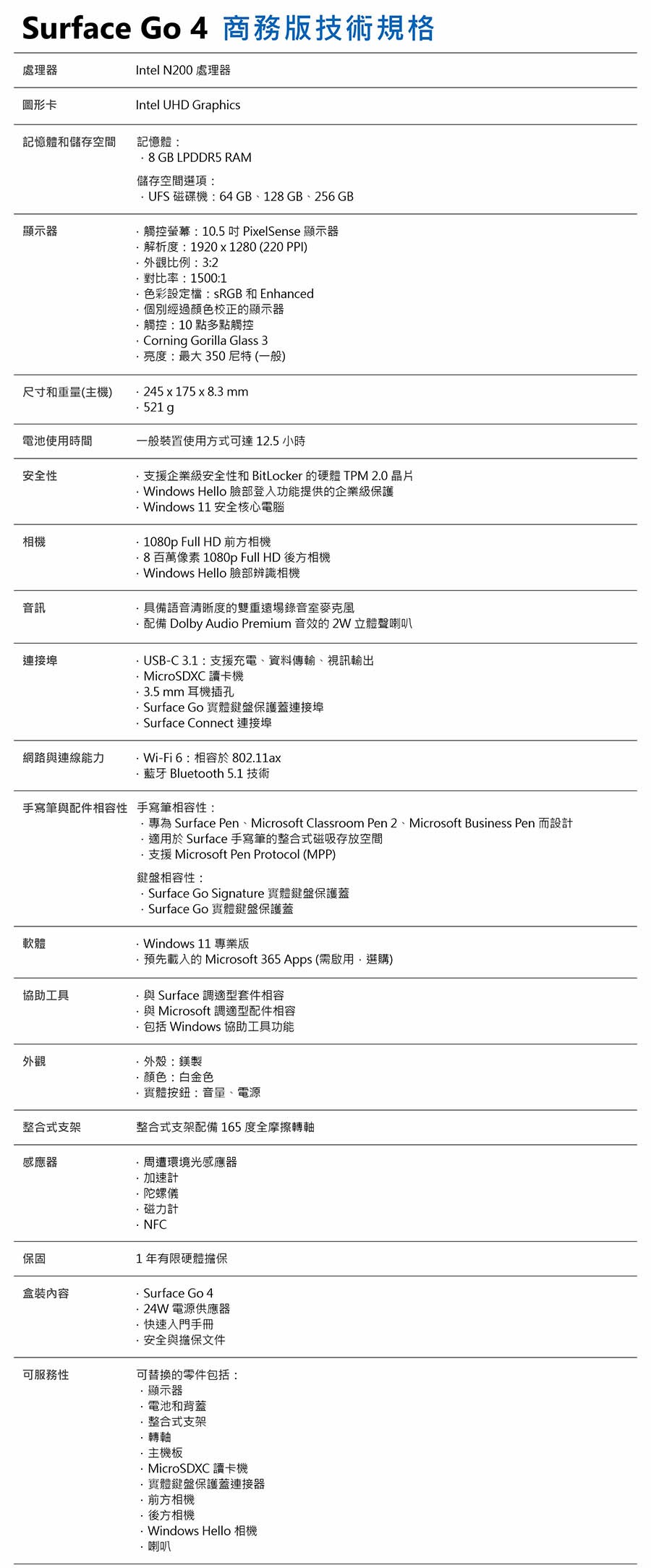 圖片介紹 圖片介紹