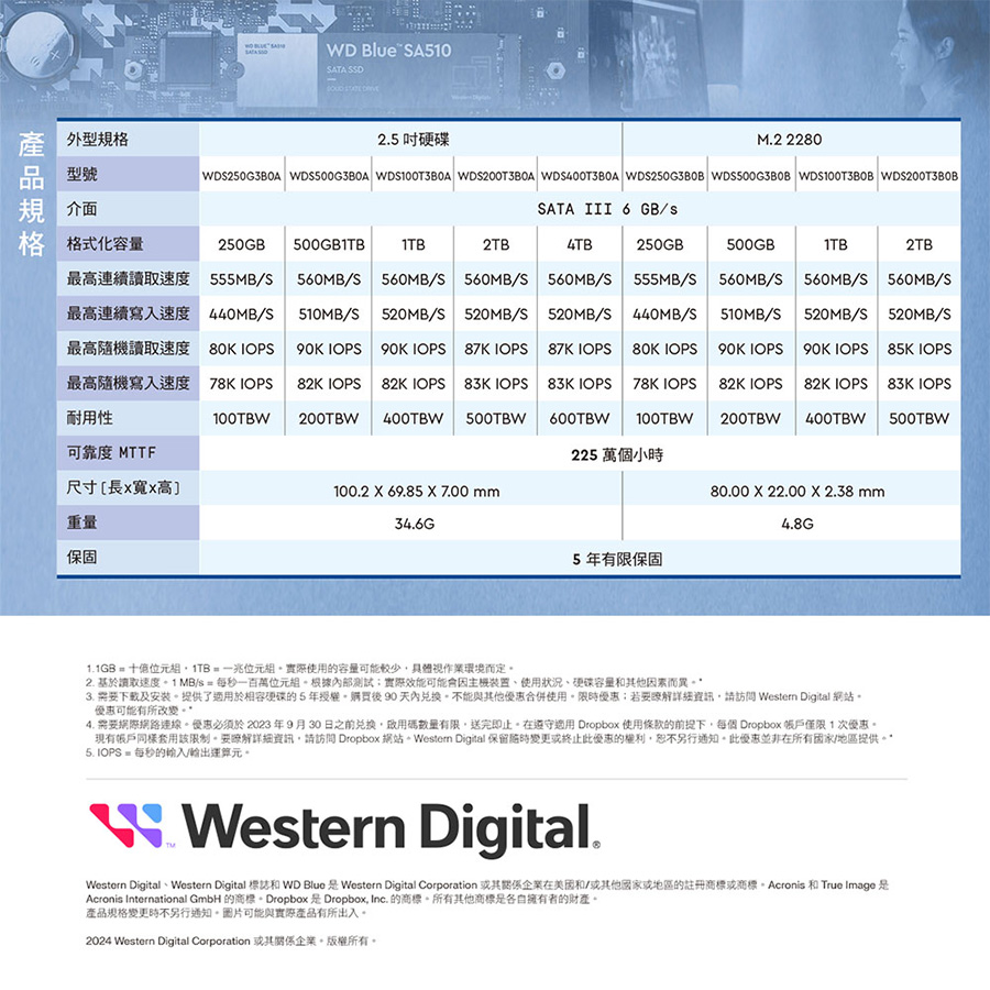 圖片介紹 圖片介紹