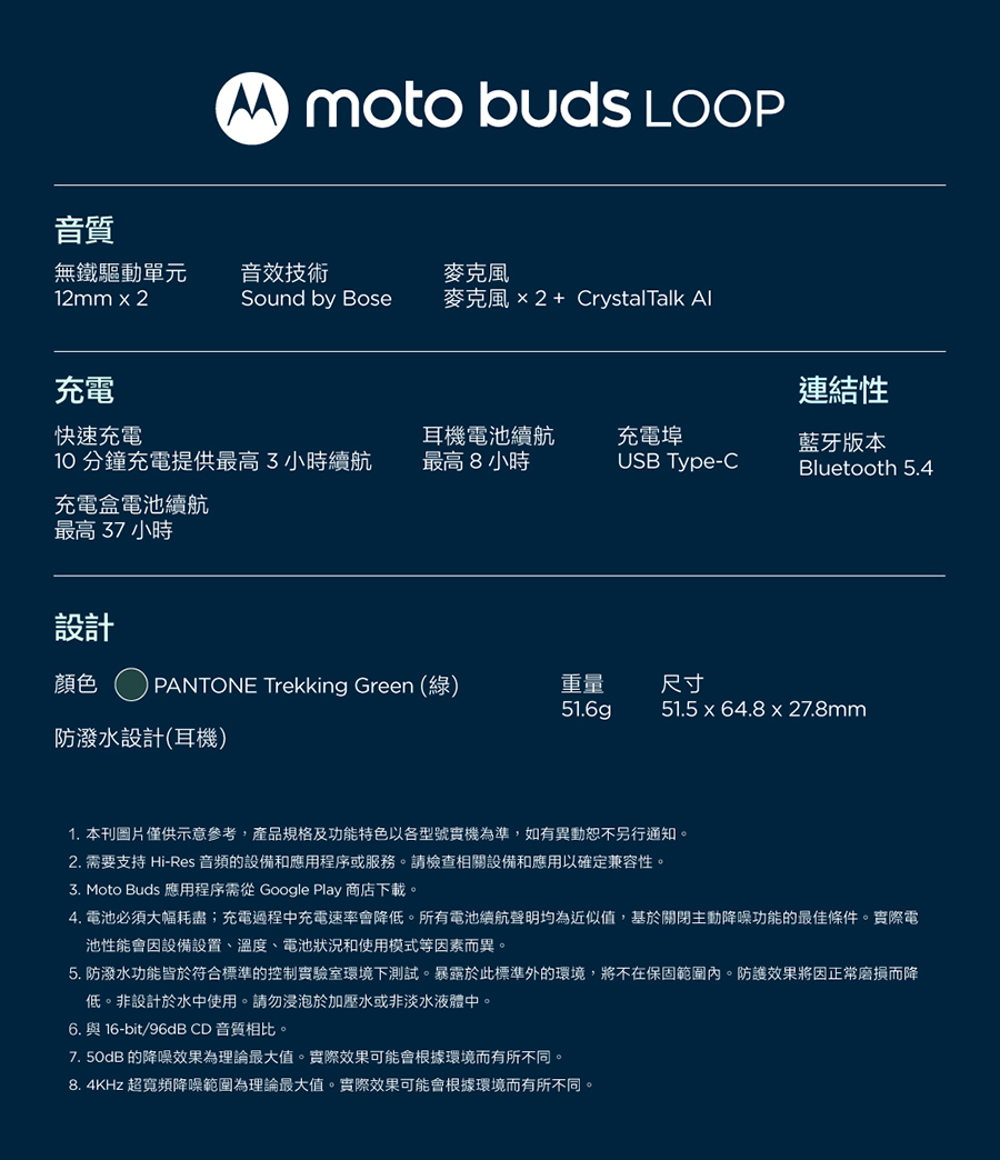 圖片介紹 圖片介紹