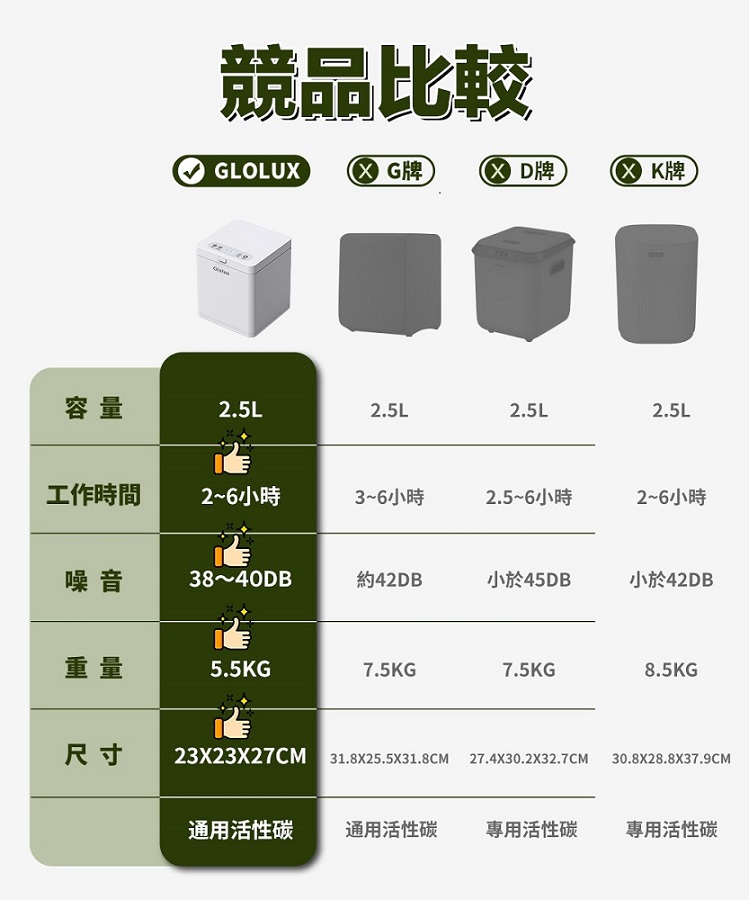 圖片介紹 圖片介紹