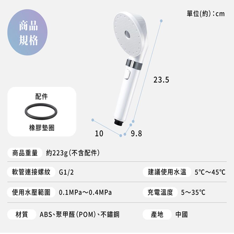 圖片介紹 圖片介紹
