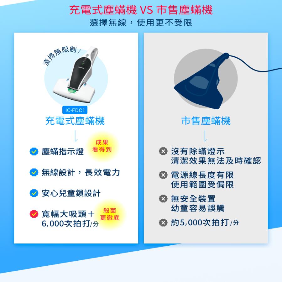 圖片介紹 圖片介紹