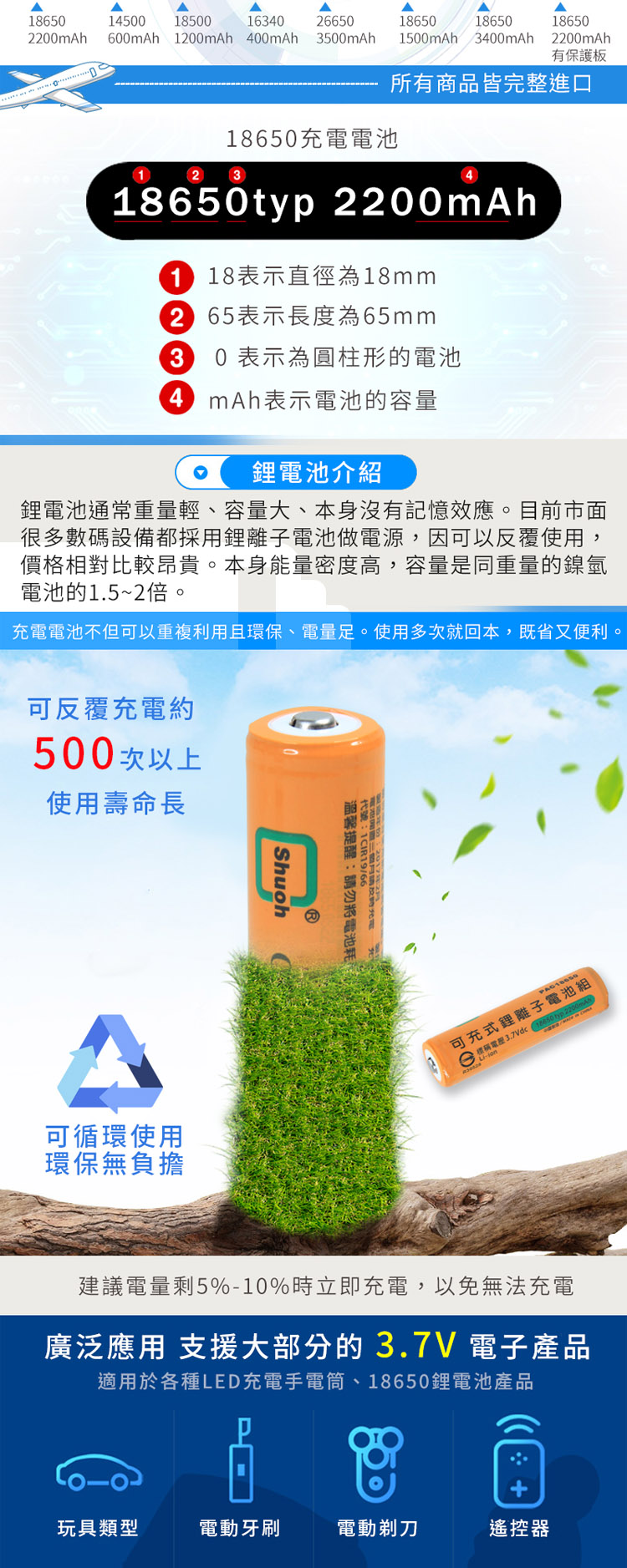 圖片介紹 圖片介紹