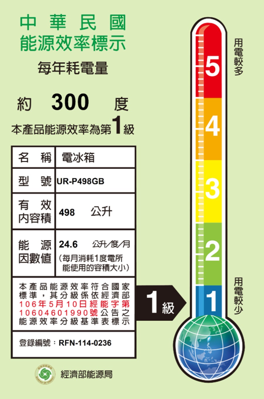 圖片介紹 圖片介紹