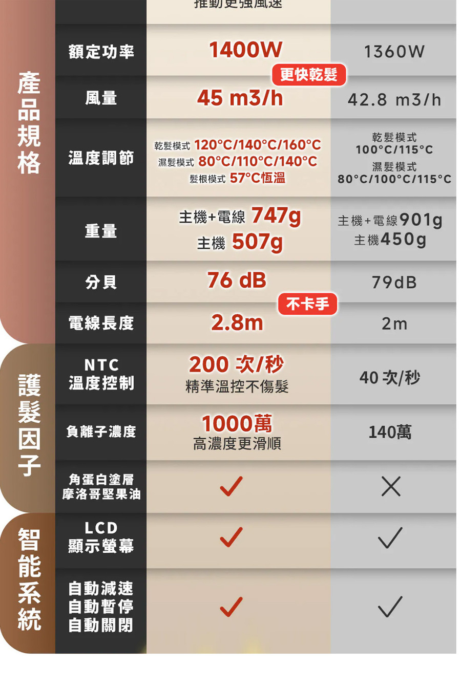 圖片介紹 圖片介紹