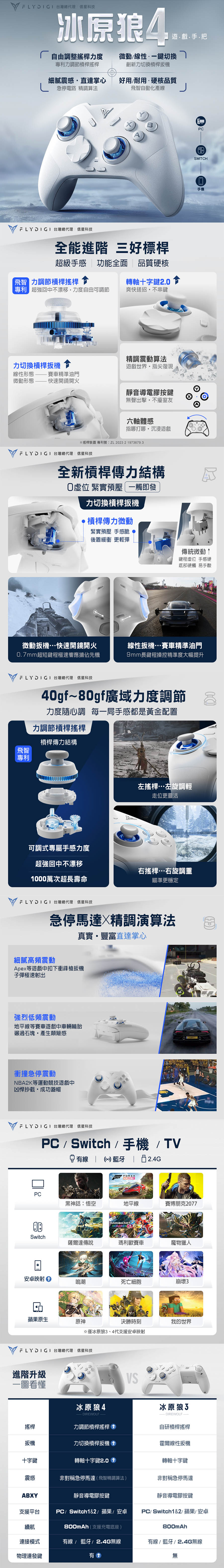 圖片介紹 圖片介紹