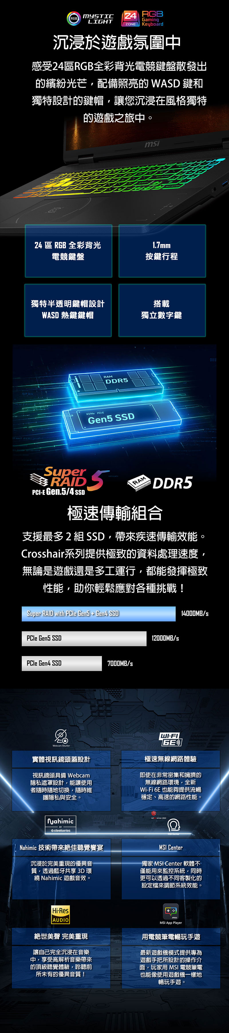 圖片介紹 圖片介紹