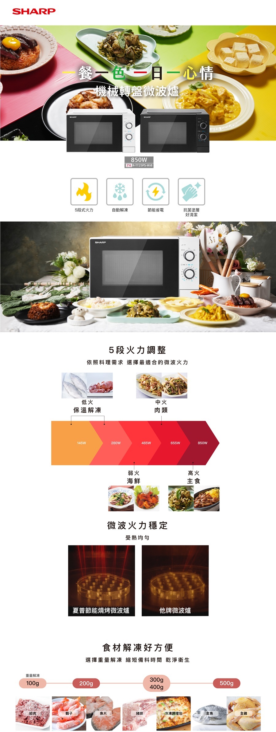 圖片介紹 圖片介紹