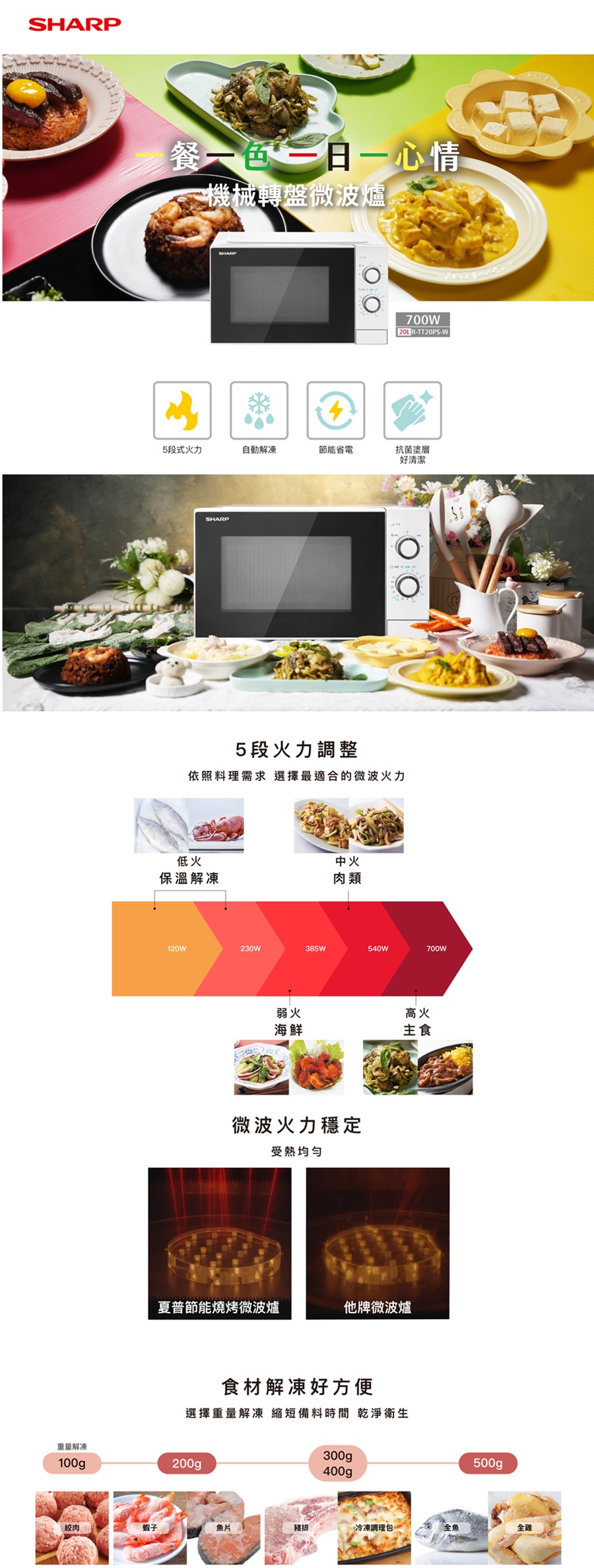 圖片介紹 圖片介紹