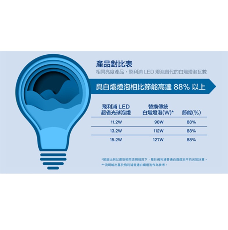 圖片介紹 圖片介紹