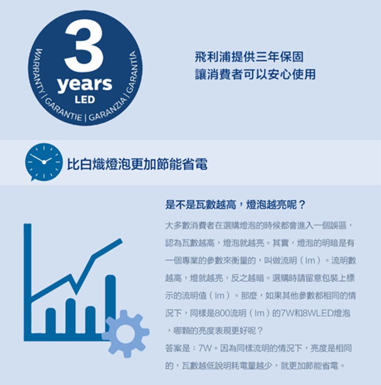 圖片介紹 圖片介紹