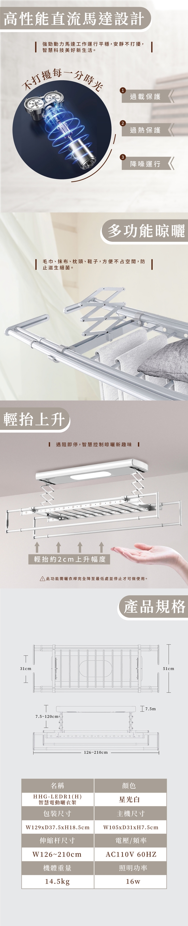 圖片介紹 圖片介紹